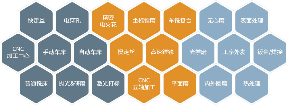 win·必赢(中国区)唯一官方网站-Bwin官方授权入口