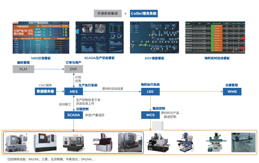 win·必赢(中国区)唯一官方网站-Bwin官方授权入口