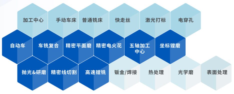 win·必赢(中国区)唯一官方网站-Bwin官方授权入口