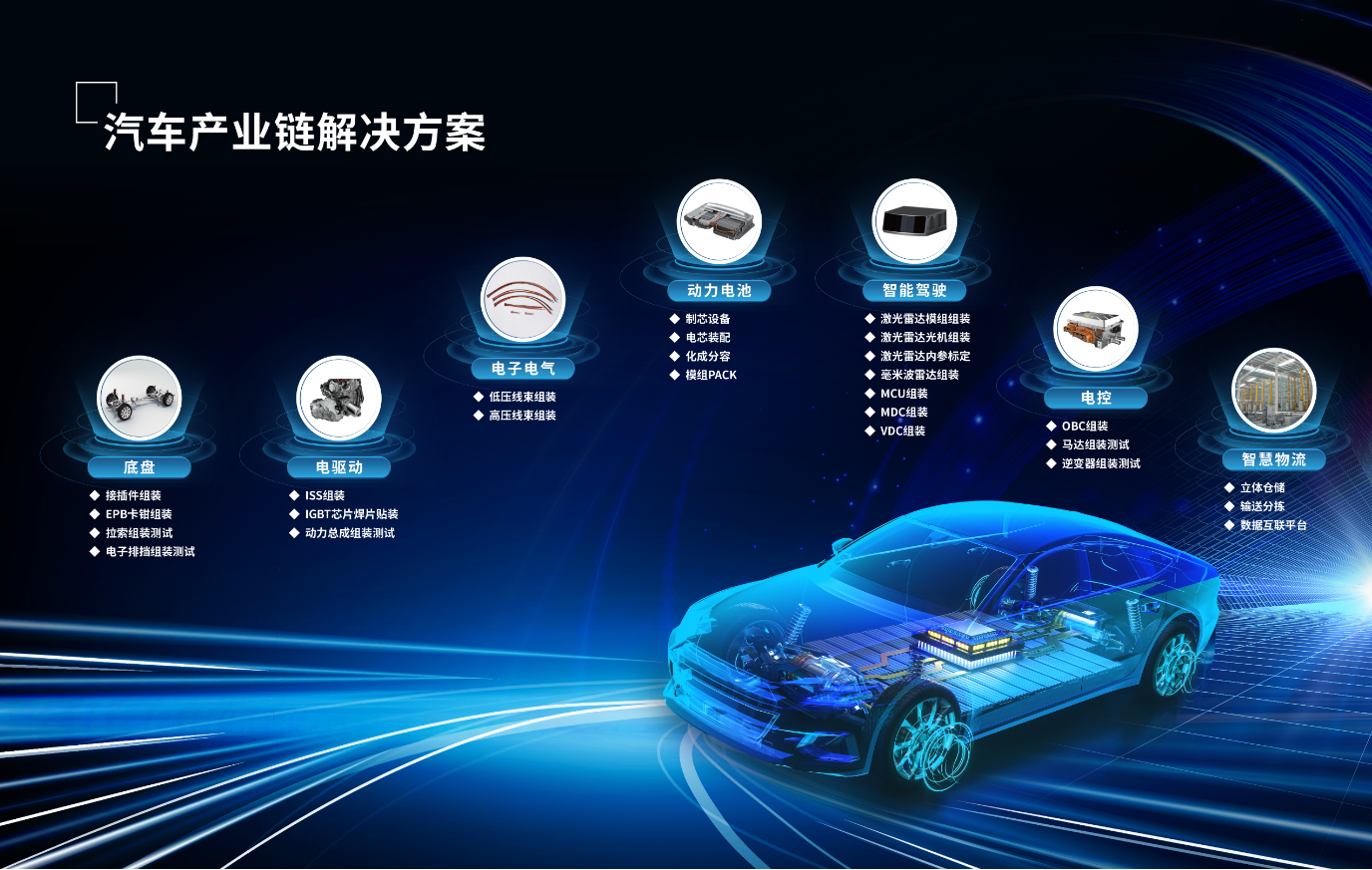 win·必赢(中国区)唯一官方网站-Bwin官方授权入口
