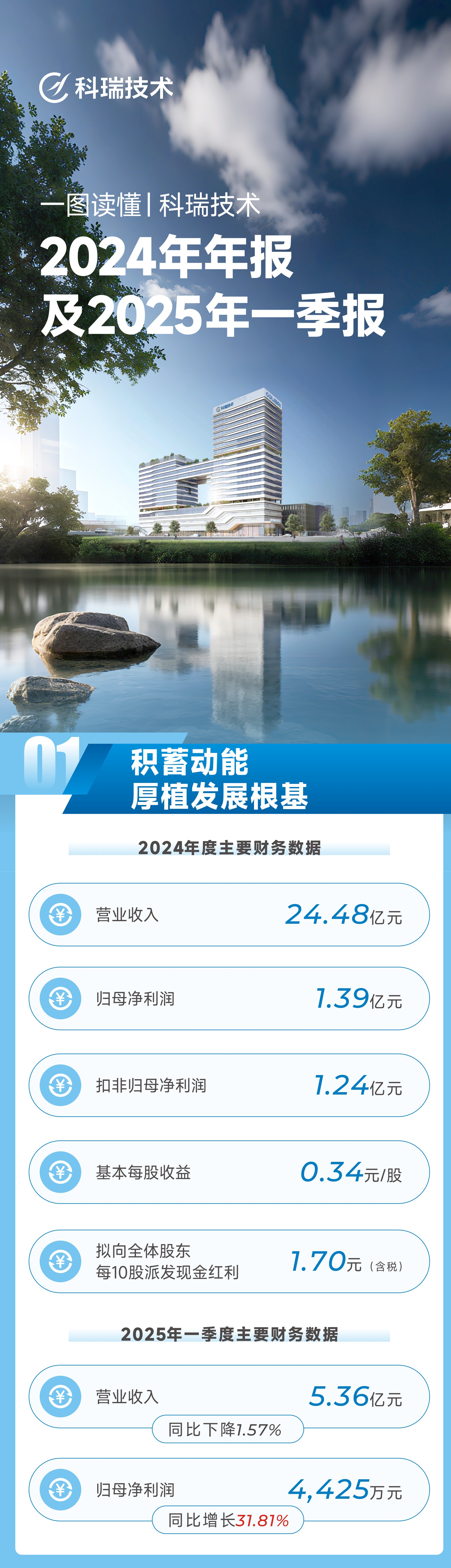 win·必赢(中国区)唯一官方网站-Bwin官方授权入口