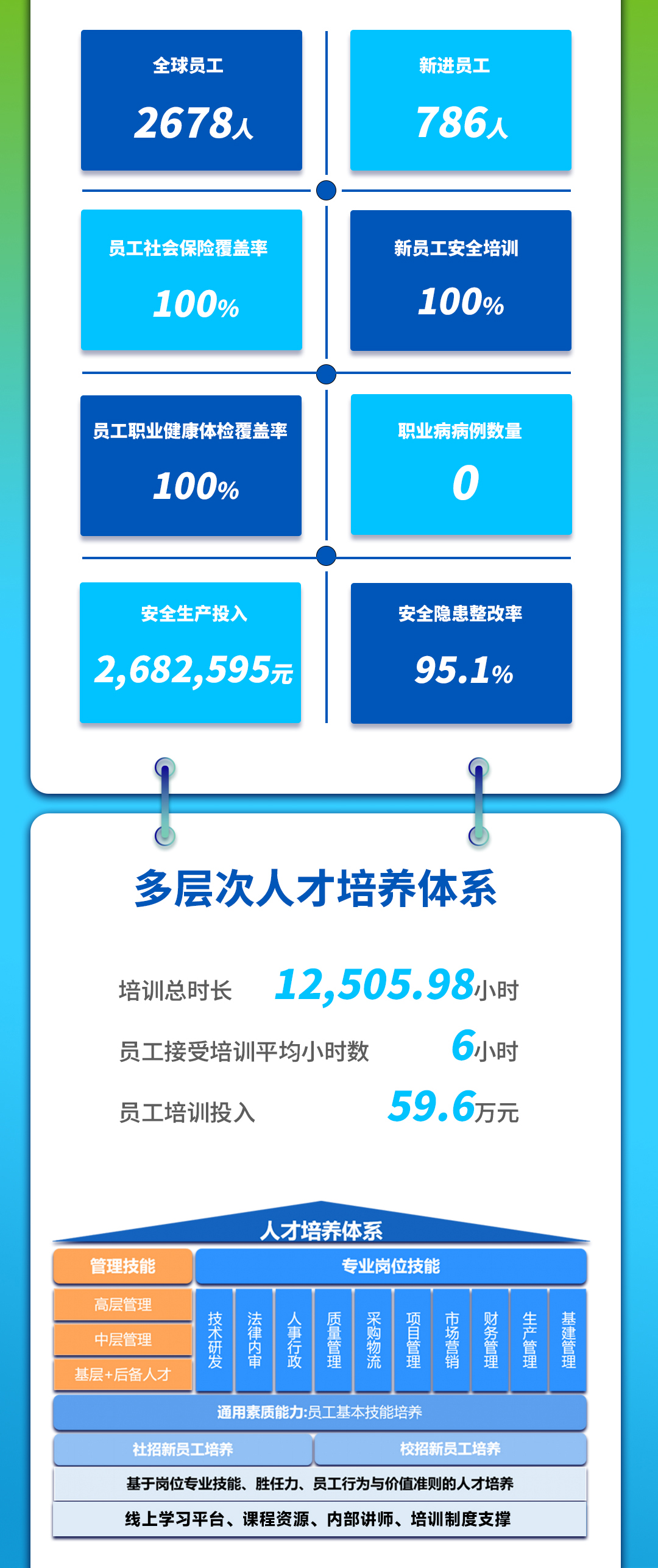 win·必赢(中国区)唯一官方网站-Bwin官方授权入口