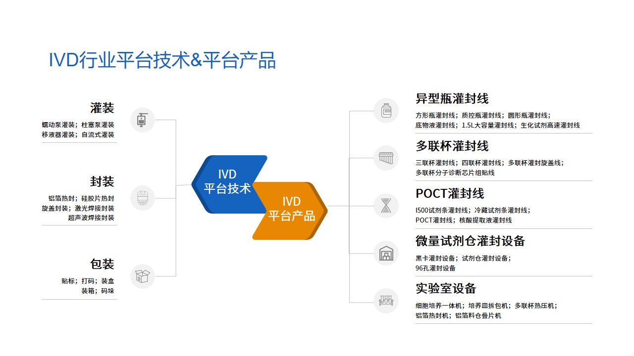 win·必赢(中国区)唯一官方网站-Bwin官方授权入口