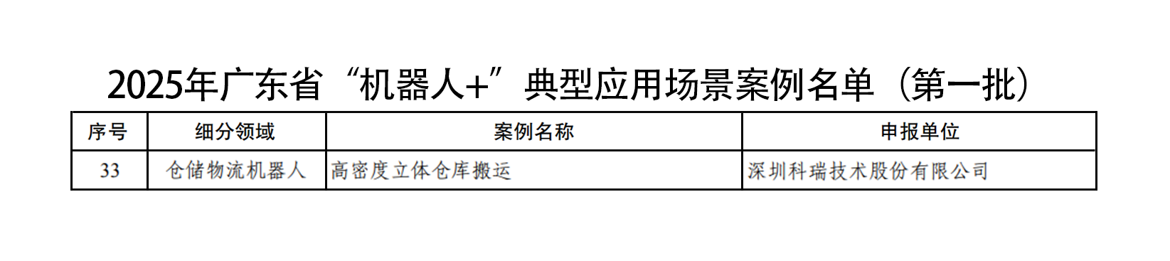 win·必赢(中国区)唯一官方网站-Bwin官方授权入口