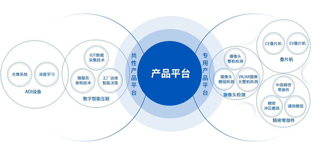win·必赢(中国区)唯一官方网站-Bwin官方授权入口